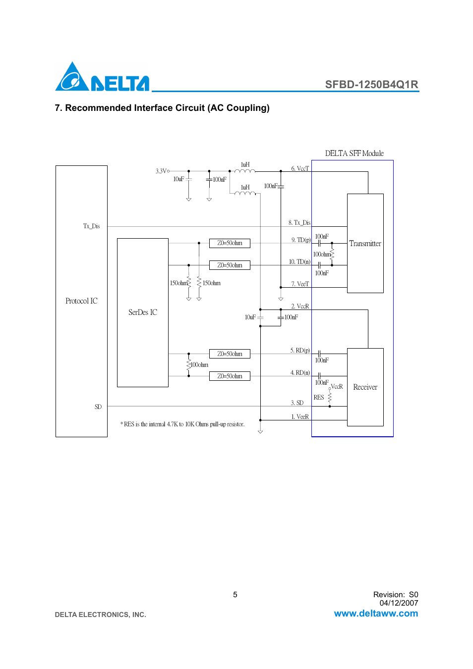 Recommended interface circuit (ac coupling) | Delta Electronics SFBD-1250B4Q1R User Manual | Page 5 / 7