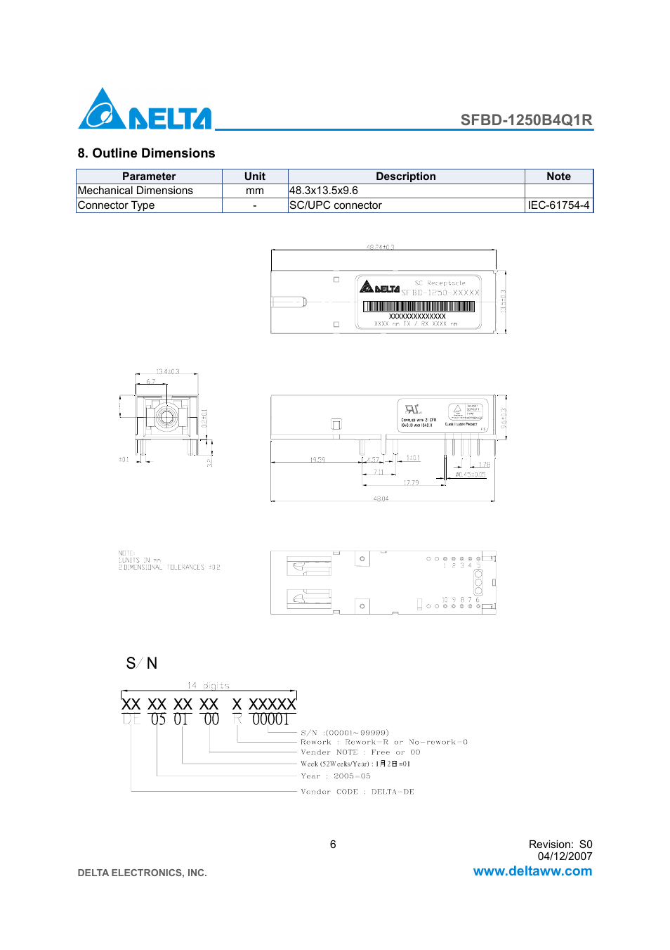 Delta Electronics SFBD-1250B4Q1R User Manual | Page 6 / 7
