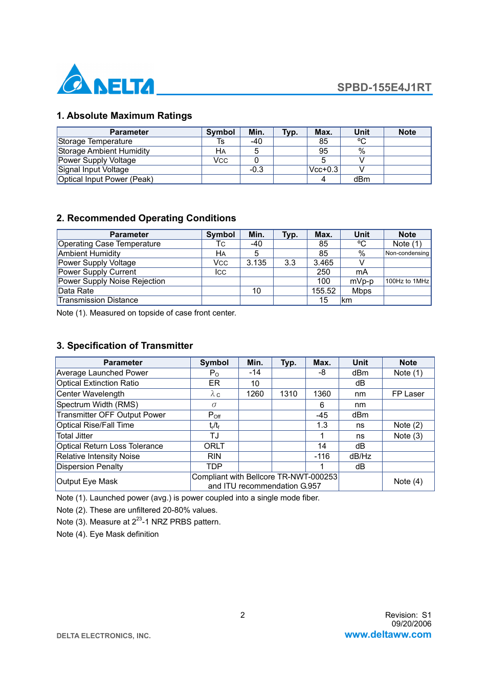Delta Electronics SFP Bi-Directional Transceiver Module SPBD-155E4J1RT User Manual | Page 2 / 11