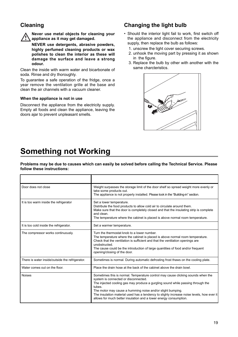 Something not working, Cleaning, Changing the light bulb | DE DIETRICH DRS722JE User Manual | Page 7 / 15