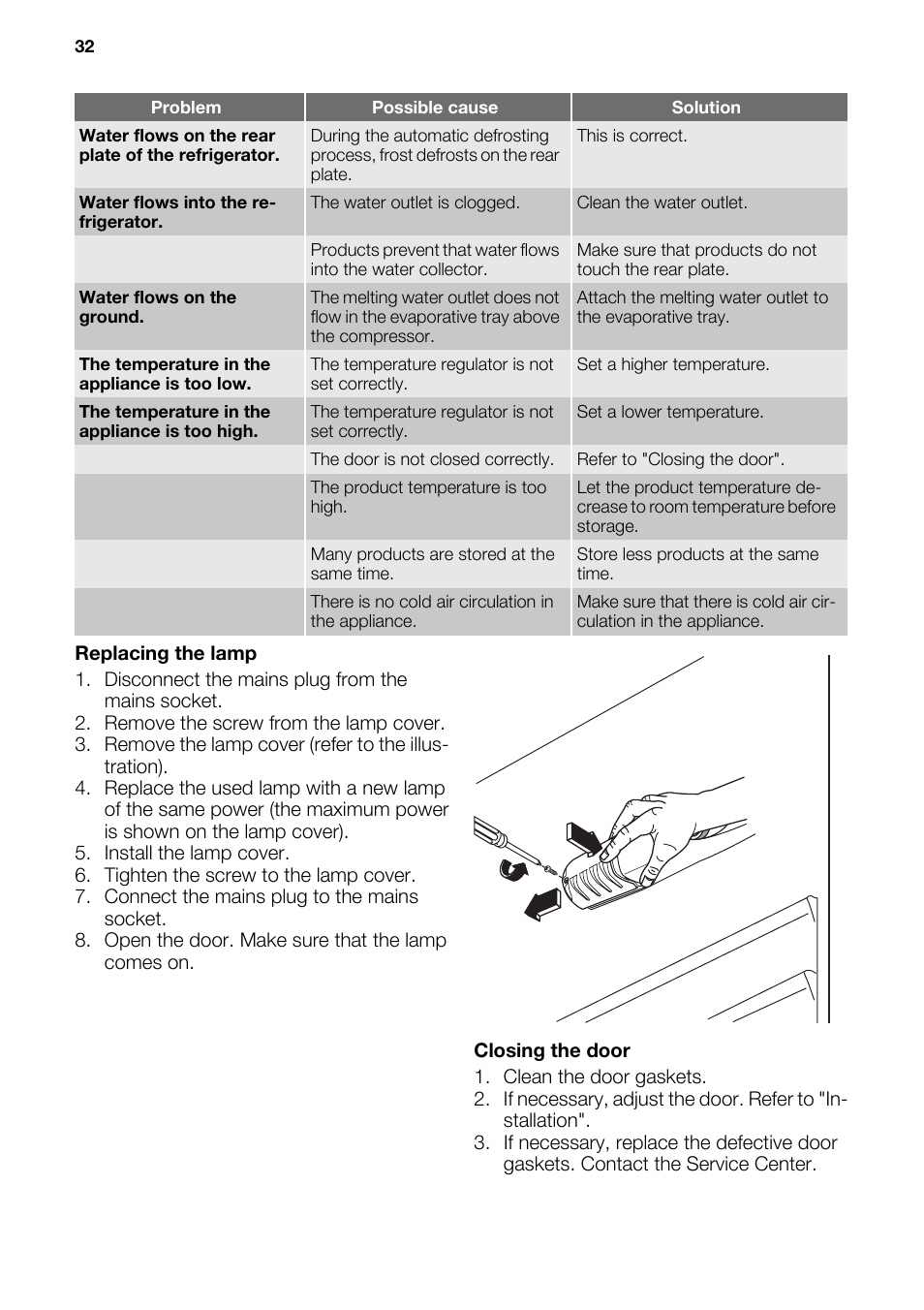 DE DIETRICH DRS918JE User Manual | Page 32 / 52