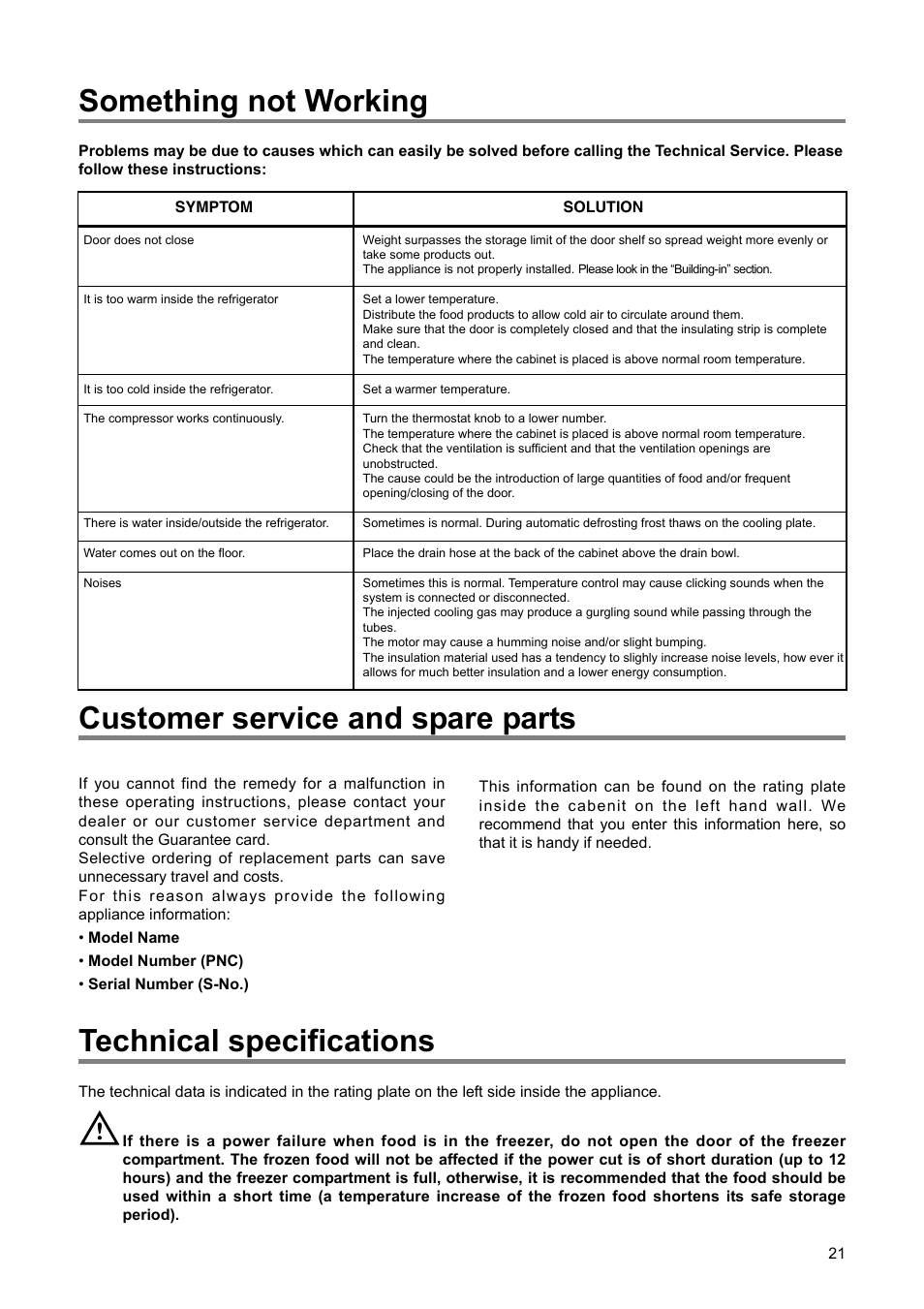 Something not working | DE DIETRICH DRS920JE User Manual | Page 21 / 52