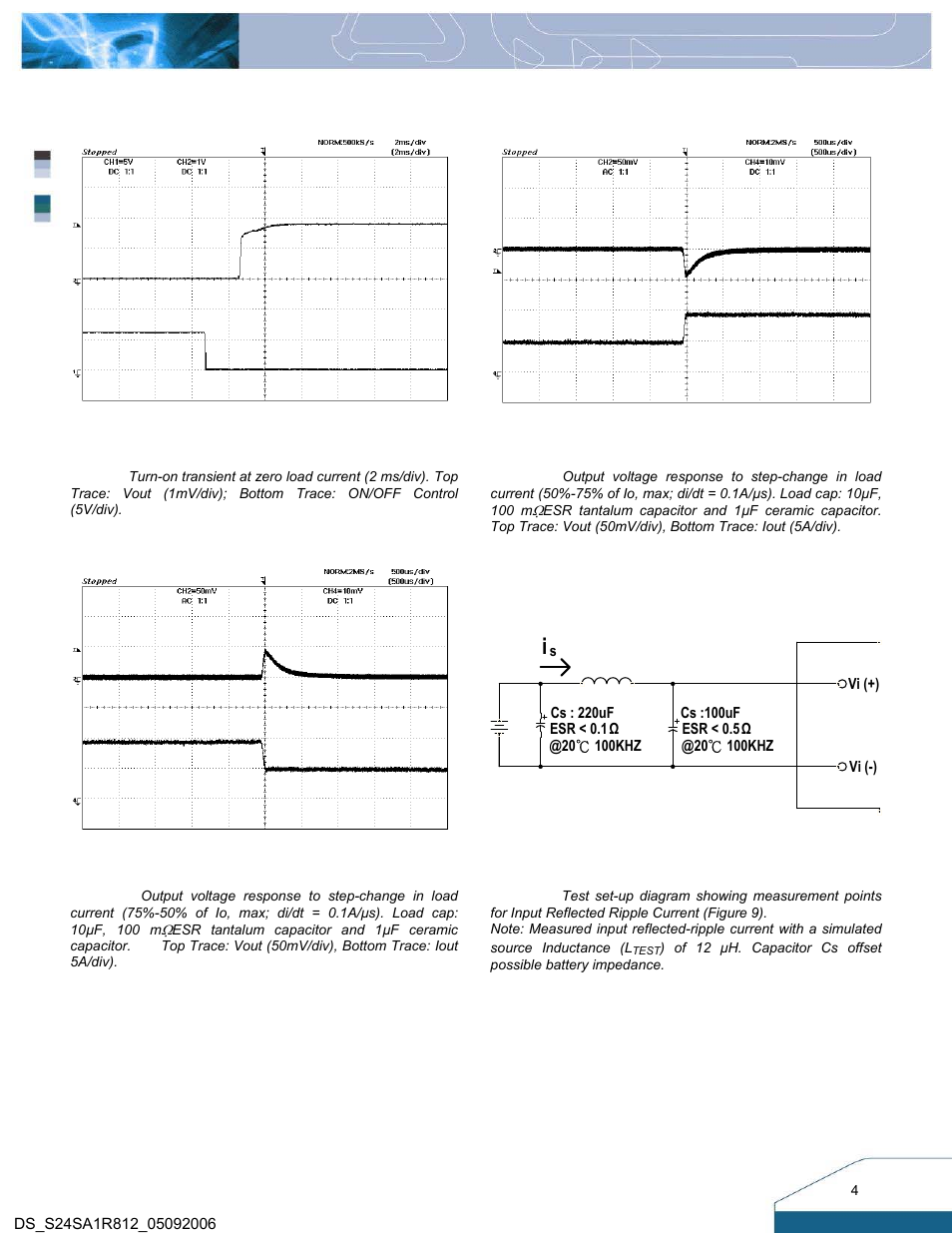Electrical characteristics curves | Delta Electronics S24SA User Manual | Page 4 / 13