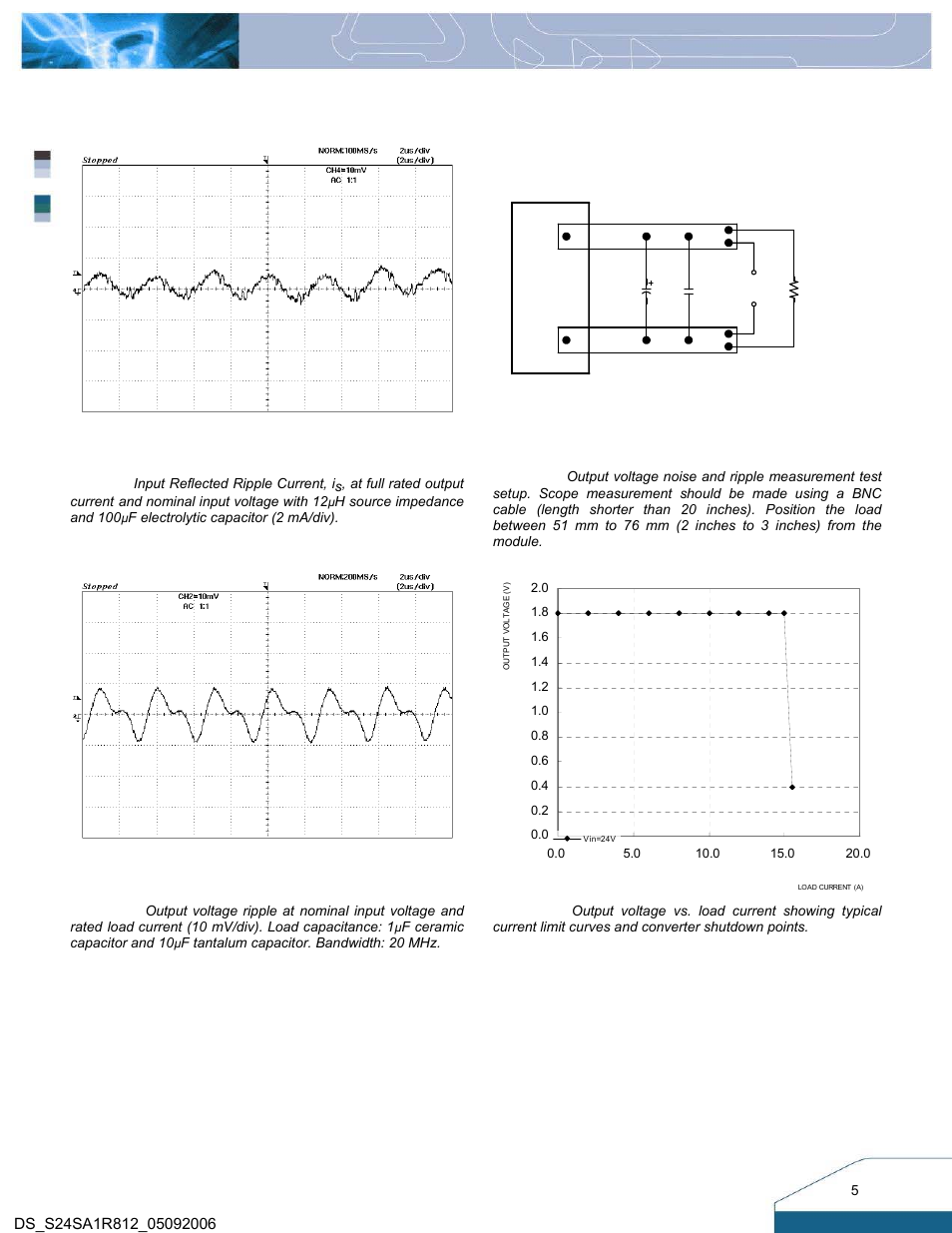 Electrical characteristics curves | Delta Electronics S24SA User Manual | Page 5 / 13