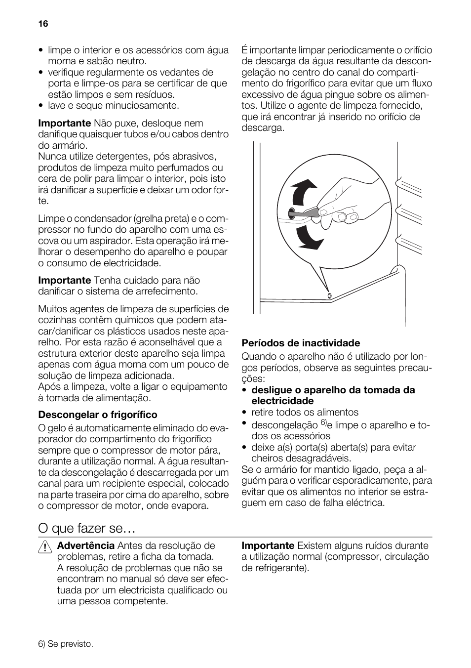 O que fazer se | DE DIETRICH DRS926JE User Manual | Page 16 / 40