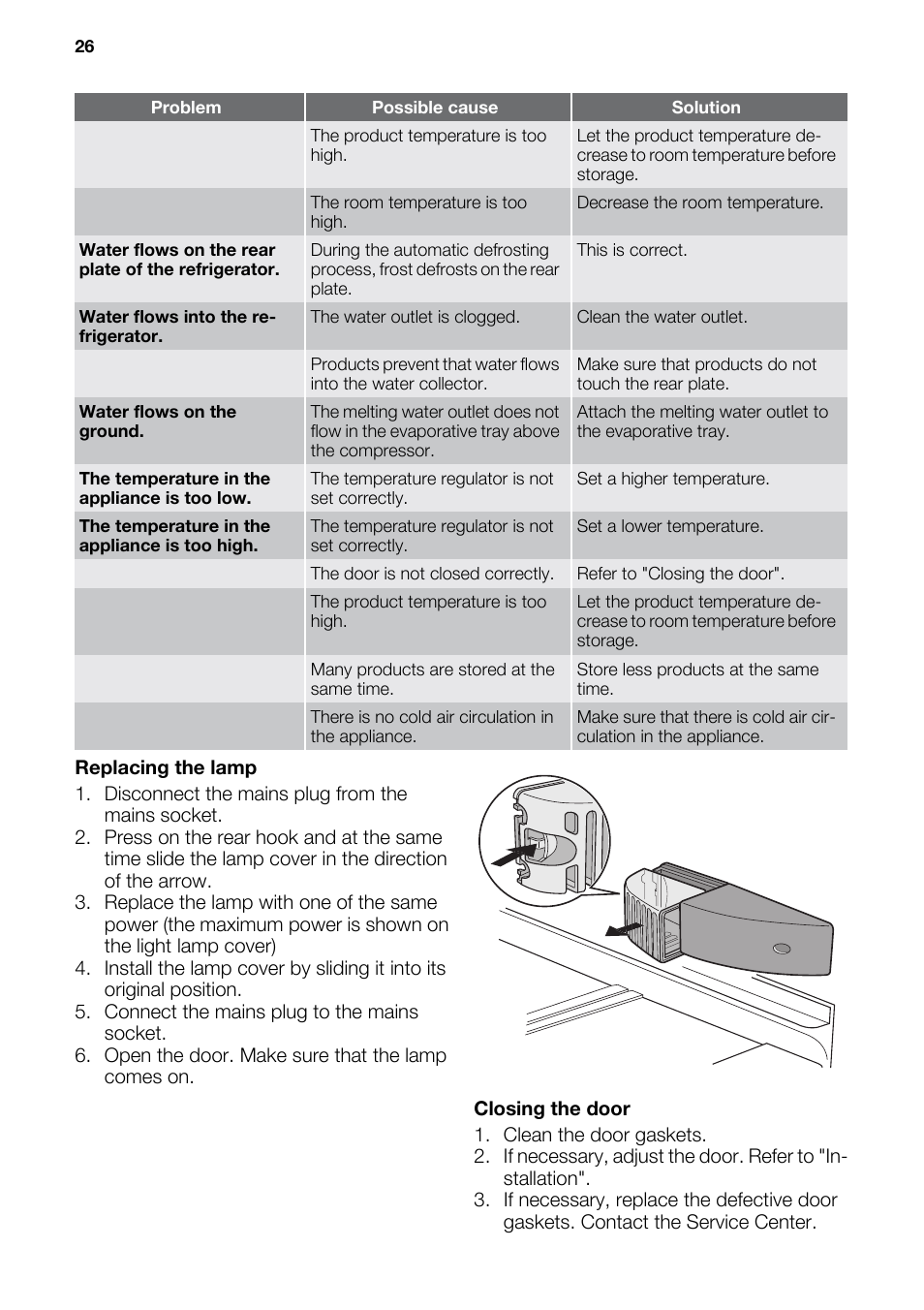 DE DIETRICH DRS926JE User Manual | Page 26 / 40