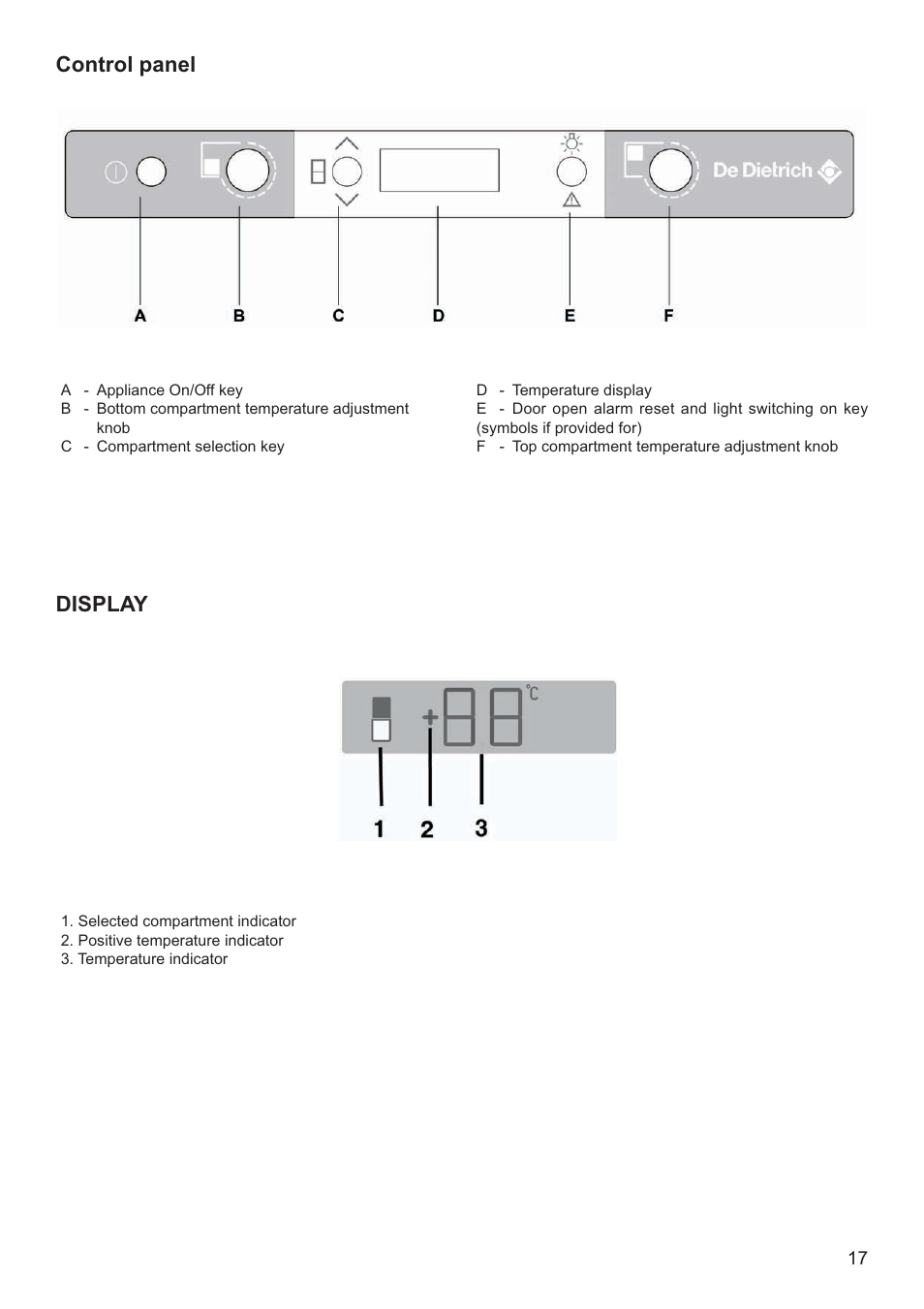 Control panel, Display | DE DIETRICH DWS850X User Manual | Page 5 / 15