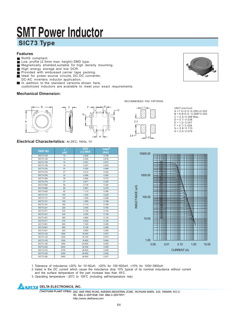 Delta Electronics SMT Power Inductor SIC73 User Manual | 1 page