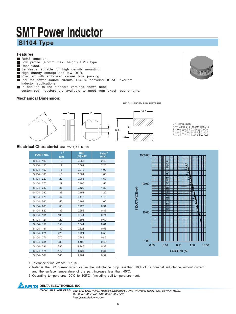 Delta Electronics SI104 User Manual | 1 page