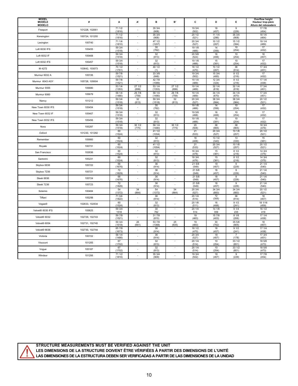 MAAX AGORA User Manual | Page 10 / 20