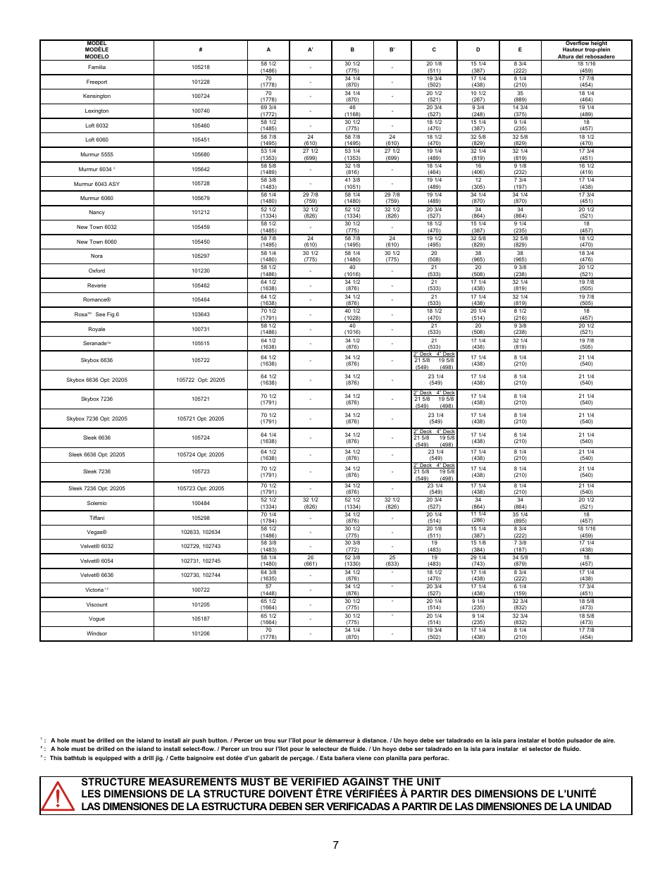 MAAX AGORA User Manual | Page 7 / 20