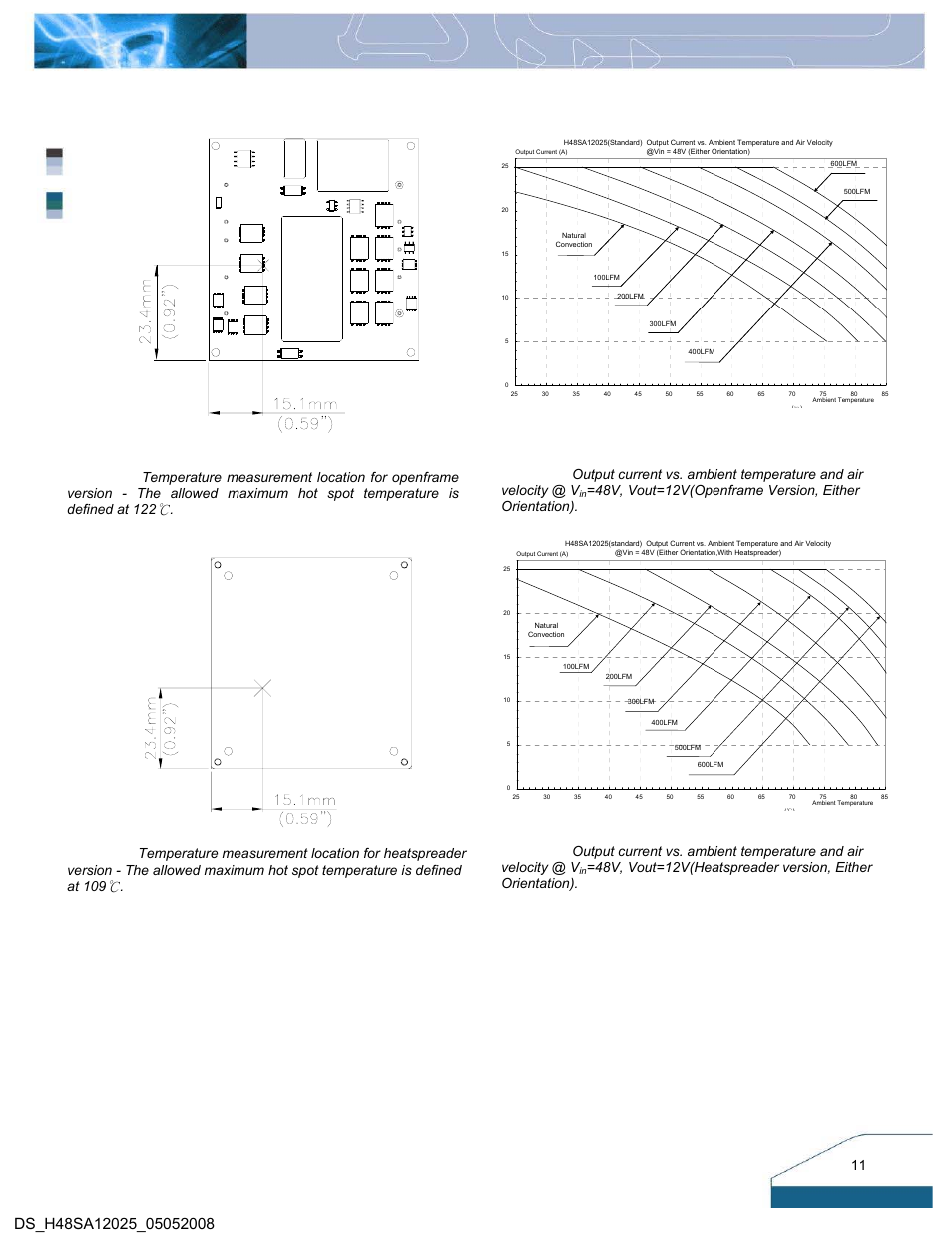 Thermal curves | Delta Electronics Series H48SA User Manual | Page 11 / 14