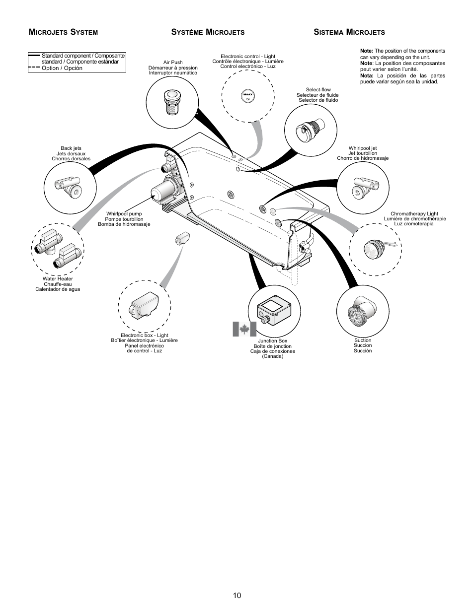 MAAX AGORA User Manual | Page 10 / 20