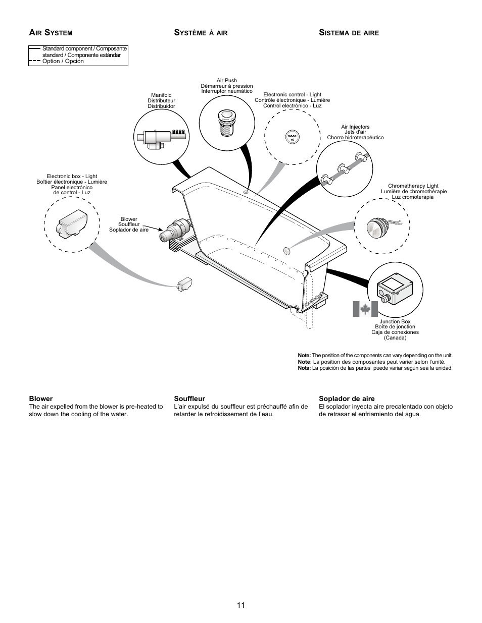 MAAX AGORA User Manual | Page 11 / 20