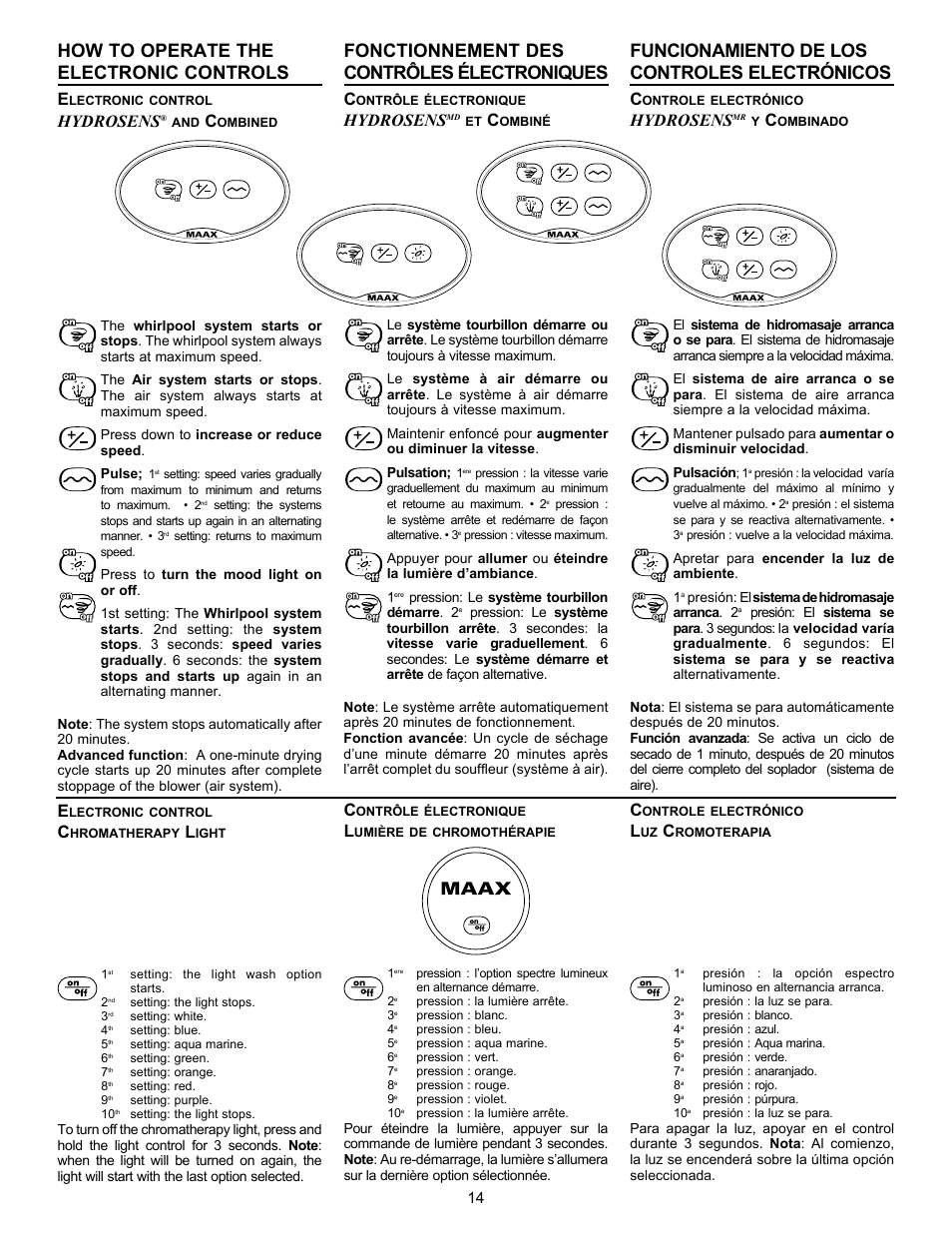 How to operate the electronic controls, Fonctionnement des contrôles électroniques, Funcionamiento de los controles electrónicos | Hydrosens | MAAX AGORA User Manual | Page 14 / 20