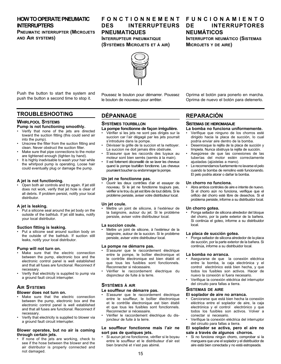 How to operate pneumatic interrupters, Troubleshooting, Dépannage | Reparación | MAAX AGORA User Manual | Page 15 / 20