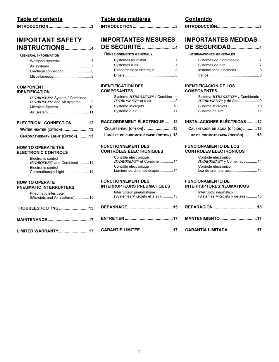 MAAX AGORA User Manual | Page 2 / 20