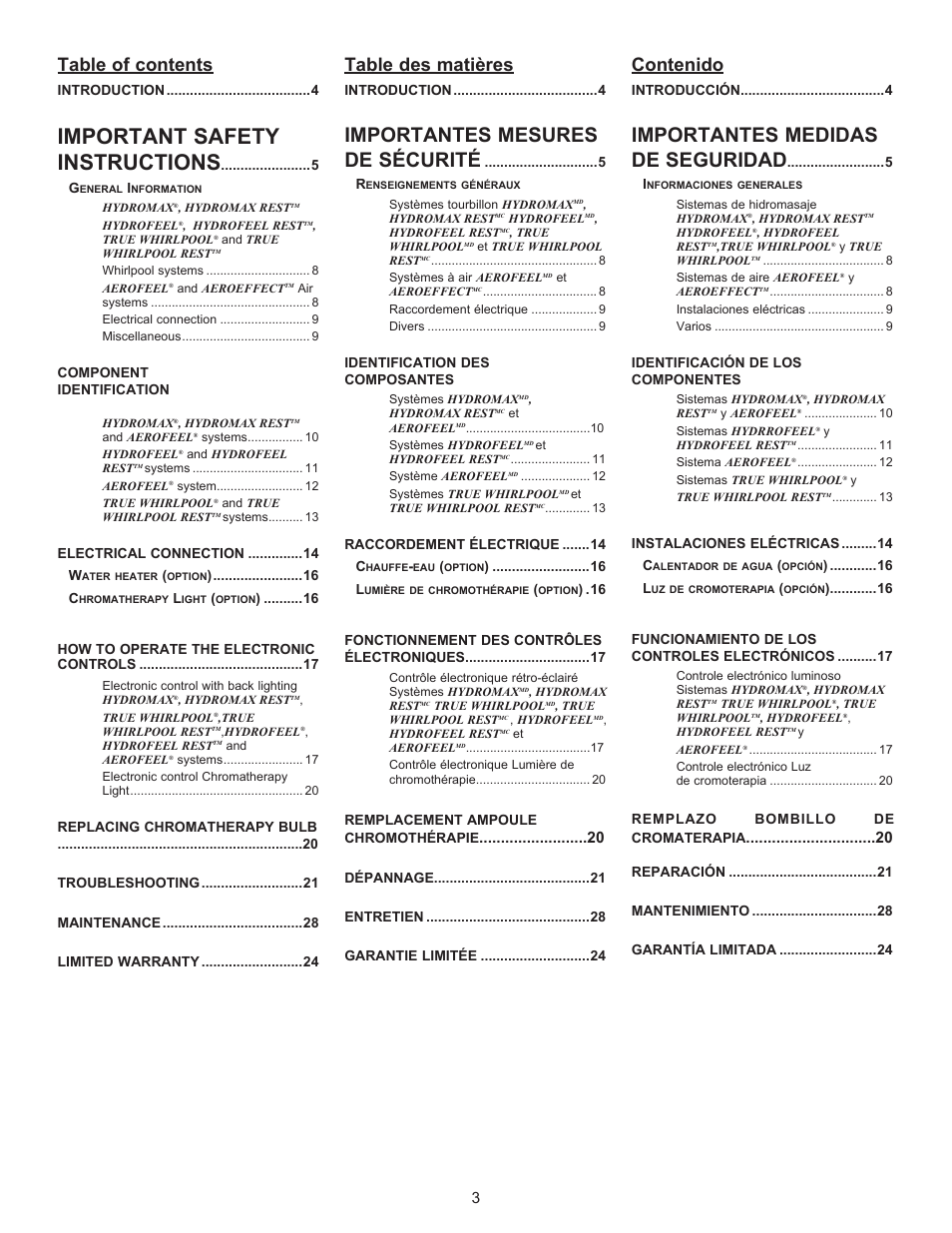 MAAX AIGO 7236 User Manual | Page 3 / 28
