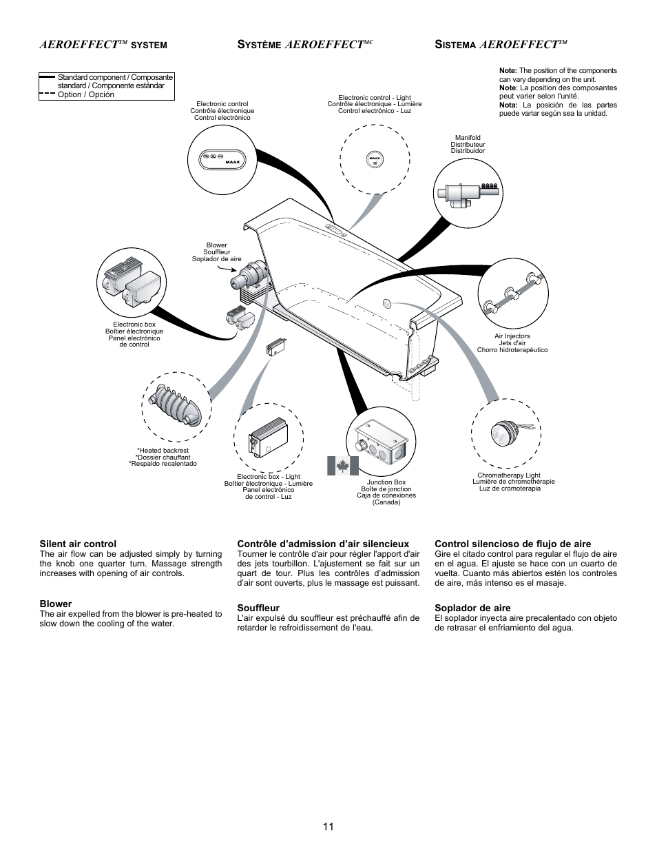 Aeroeffect | MAAX AIGO 7236 User Manual | Page 11 / 36