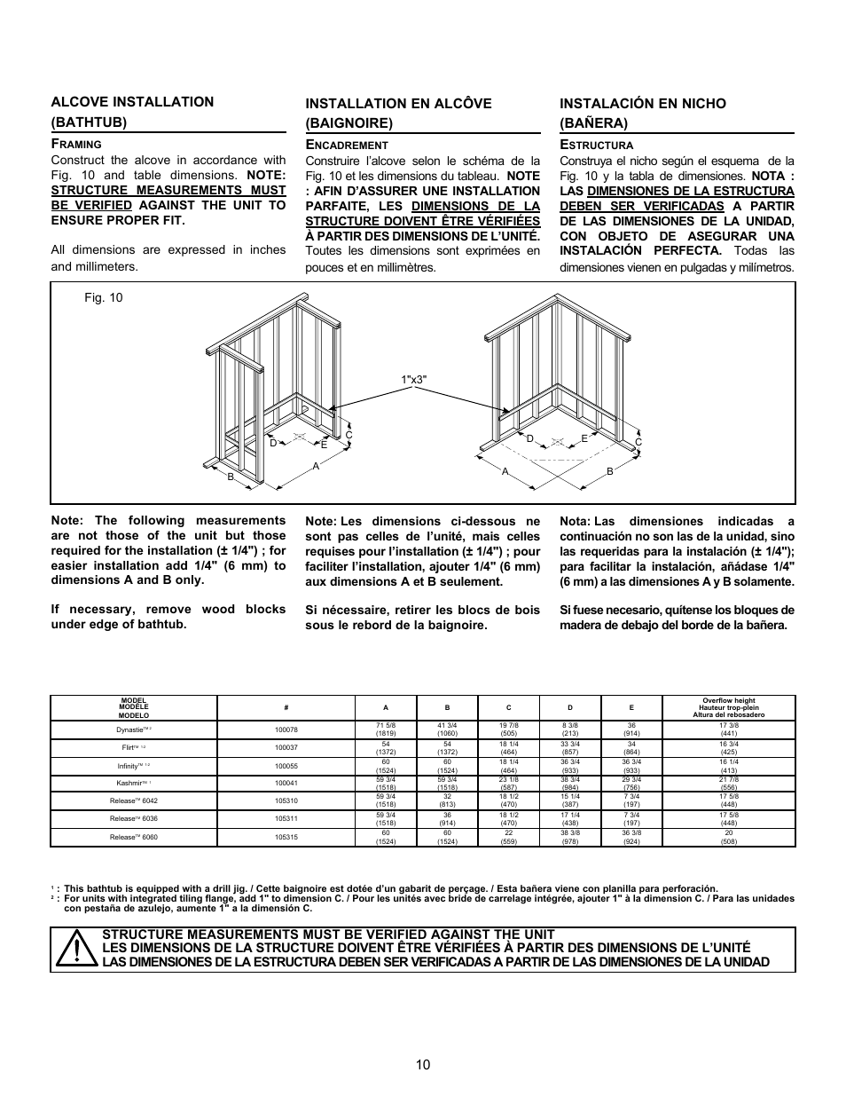 10 alcove installation (bathtub) f, Installation en alcôve (baignoire) e, Instalación en nicho (bañera) e | MAAX AIGO 7236 User Manual | Page 10 / 32