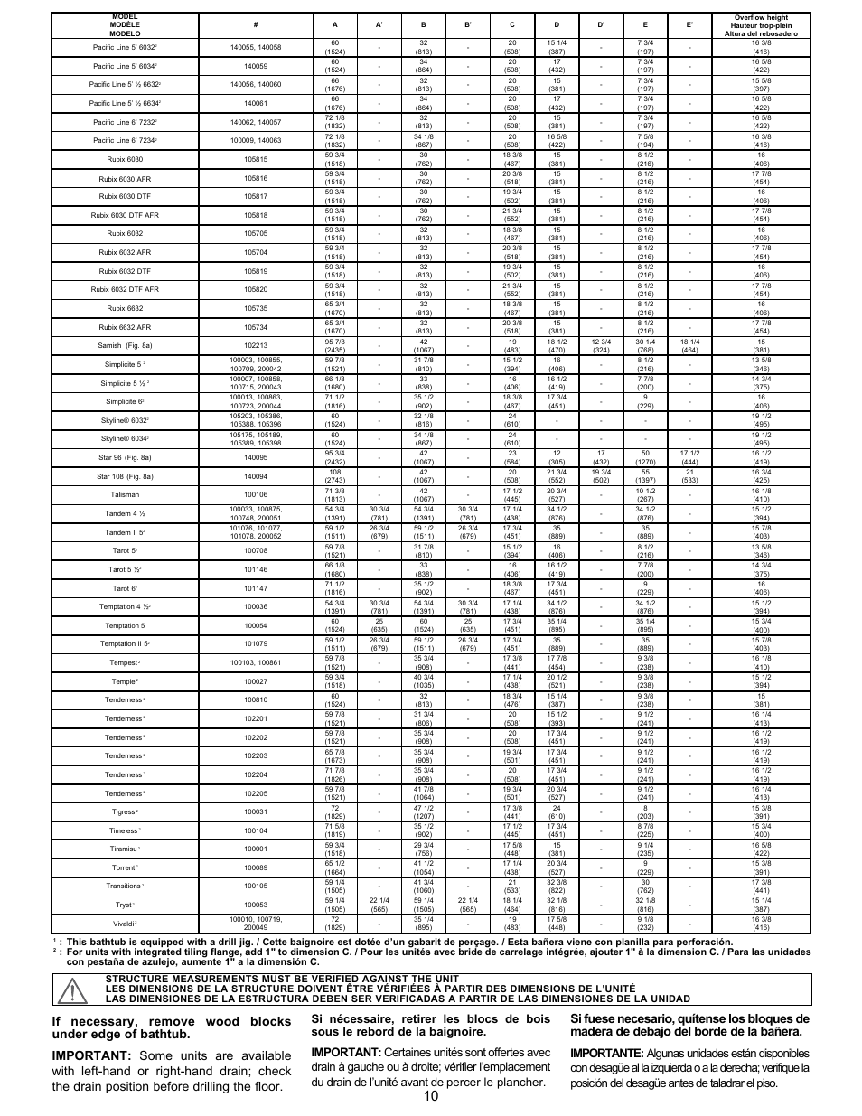 Importante | MAAX APEX 108 9 FT User Manual | Page 10 / 36