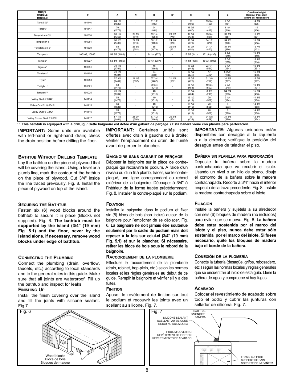 Fig. 6 fig. 7 | MAAX APEX 108 9 FT User Manual | Page 8 / 36