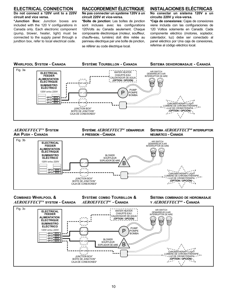 Electrical connection, Raccordement électrique, Instalaciones eléctricas | Aeroeffect | MAAX APEX 108 9 FT User Manual | Page 10 / 20