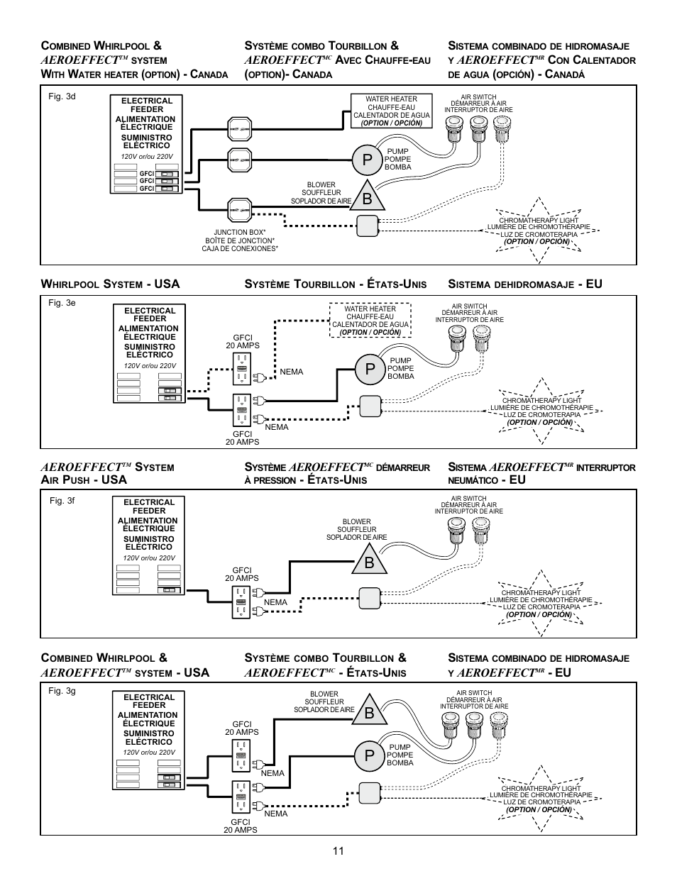 Usa aeroeffect, Usa c, Aeroeffect | Eu s | MAAX APEX 108 9 FT User Manual | Page 11 / 20