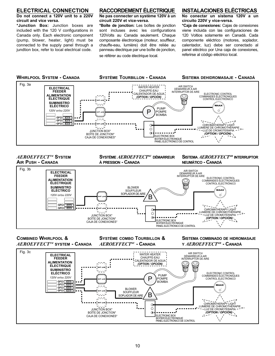 Electrical connection, Raccordement électrique, Instalaciones eléctricas | Aeroeffect | MAAX APEX 108 9 FT User Manual | Page 10 / 20