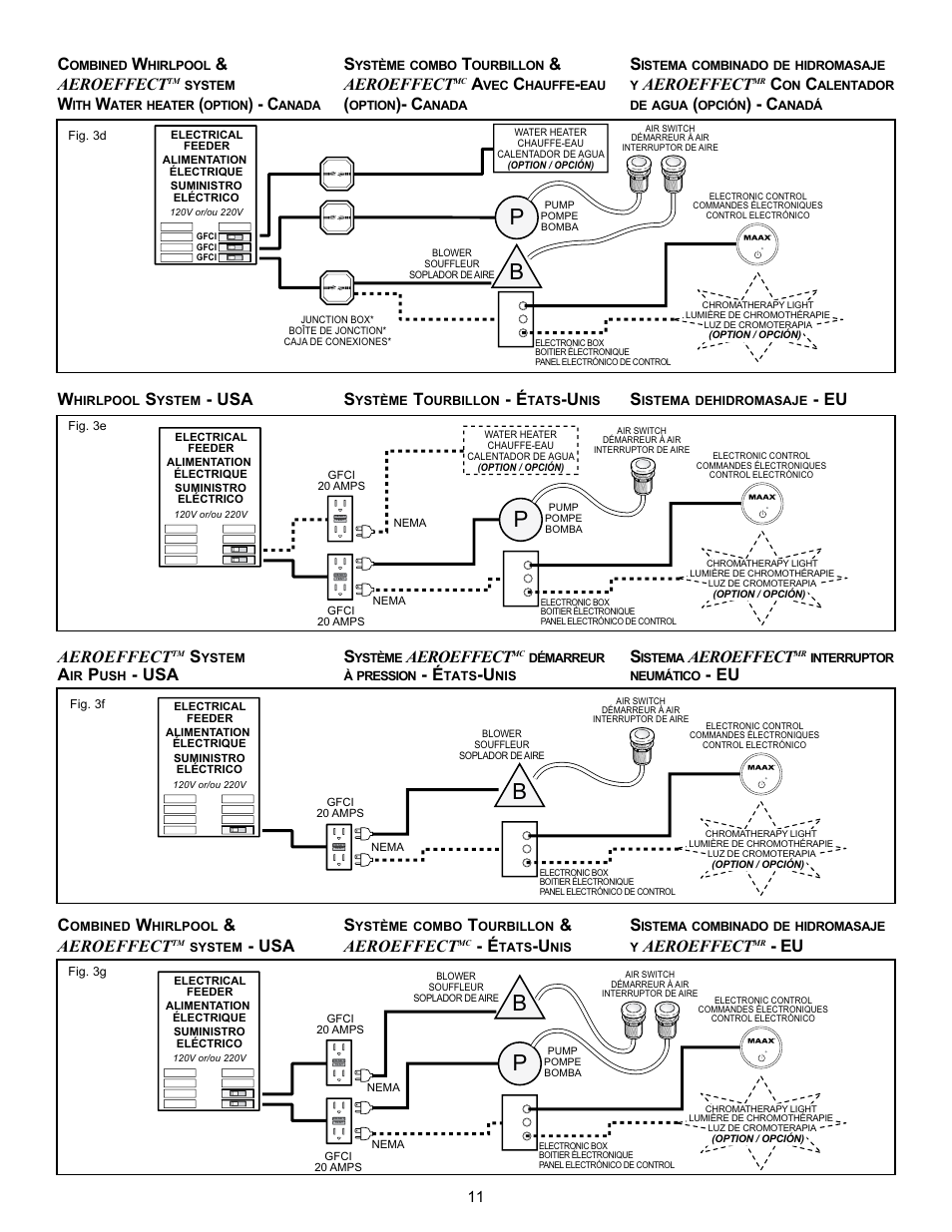 Usa aeroeffect, Usa c, Aeroeffect | Eu s | MAAX APEX 108 9 FT User Manual | Page 11 / 20