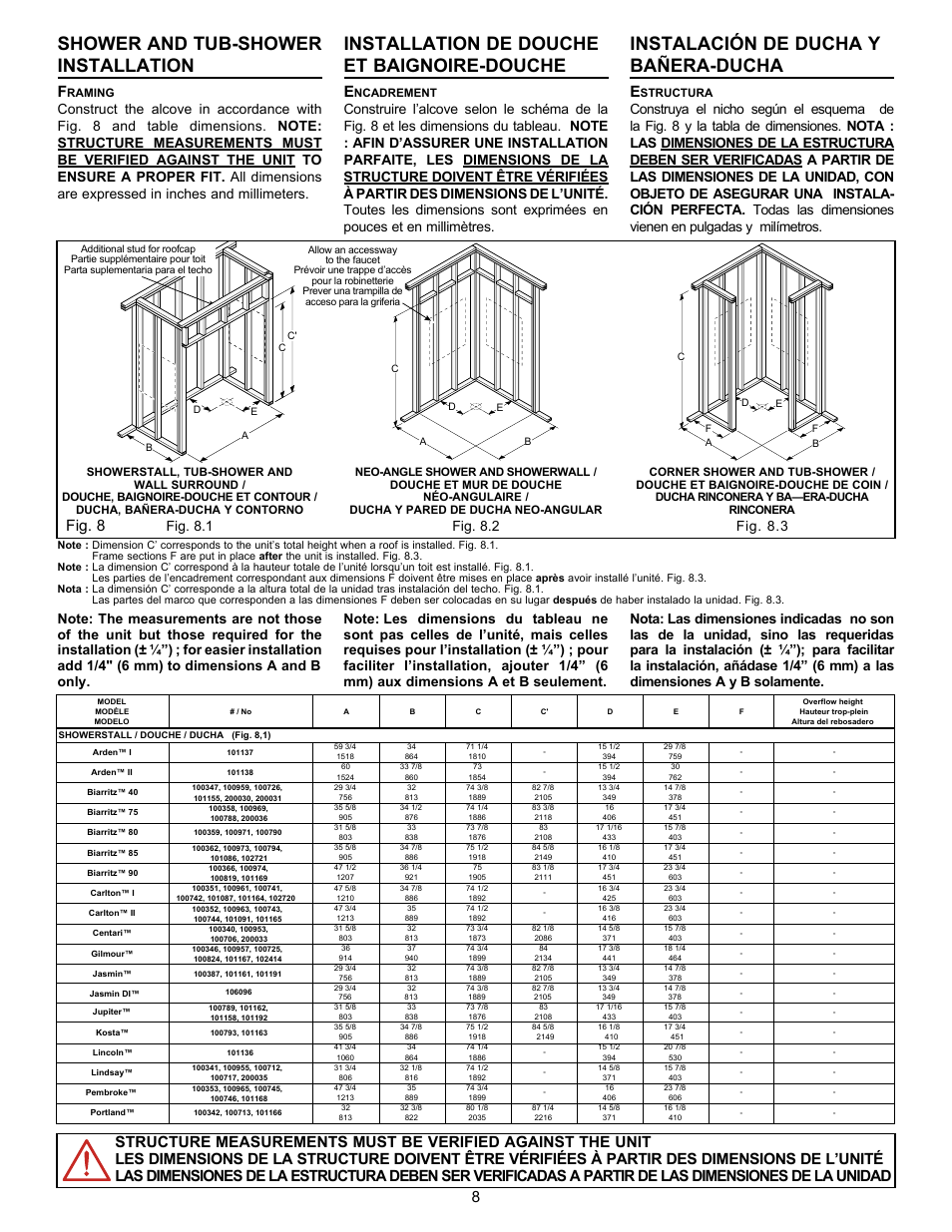 Shower and tub-shower installation, Installation de douche et baignoire-douche, Instalación de ducha y bañera-ducha | Fig. 8, Fig. 8.1, Fig. 8.3, Fig. 8.2, Raming, Ncadrement, Structura | MAAX AVENUE 6030 User Manual | Page 8 / 16