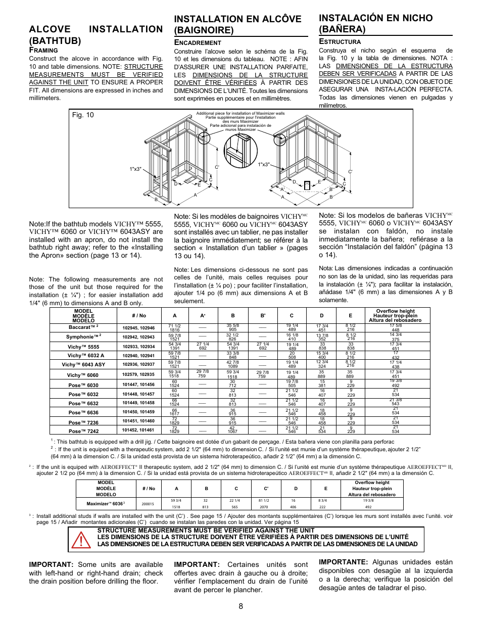 Alcove installation (bathtub), Installation en alcôve (baignoire), Instalación en nicho (bañera) | 5555, vichy, 6060 ou vichy, 6060 o vichy, Fig. 10, Installation en alcôve genna | MAAX BACCARAT User Manual | Page 8 / 24