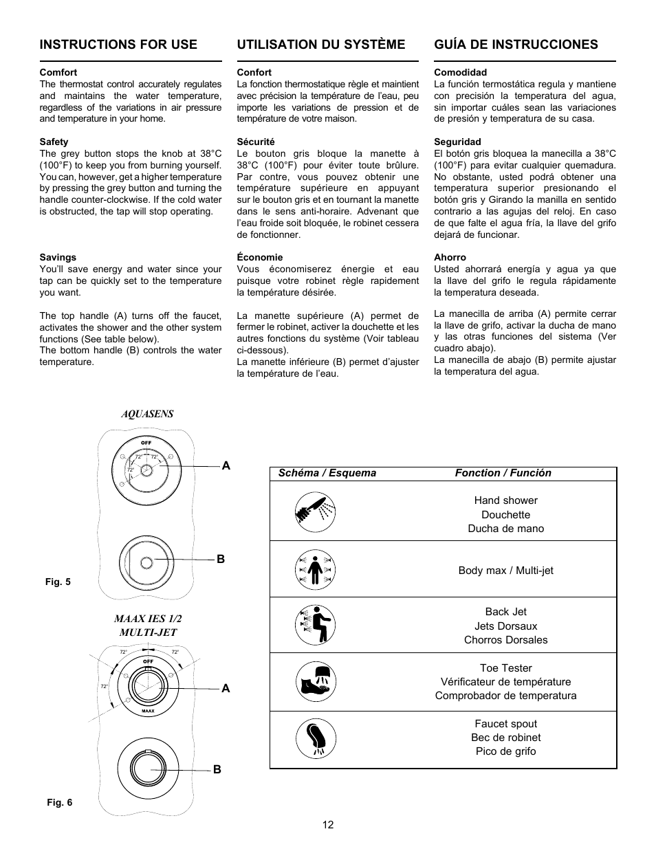 Instructions for use, Utilisation du système, Guía de instrucciones | Ab a b | MAAX CALYPSO User Manual | Page 12 / 20