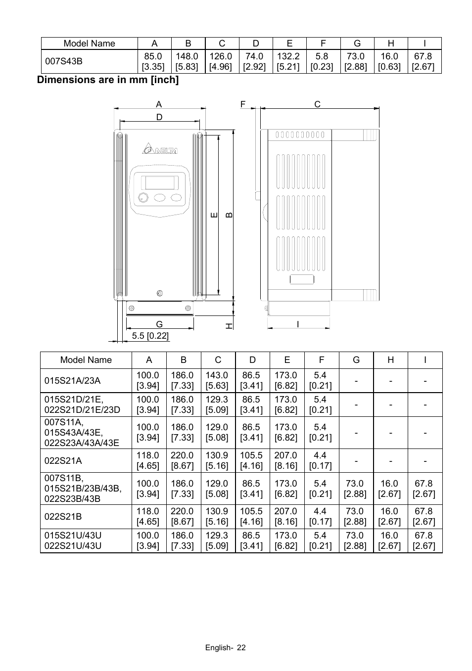 Delta Electronics Network Device VFD-S User Manual | Page 22 / 22