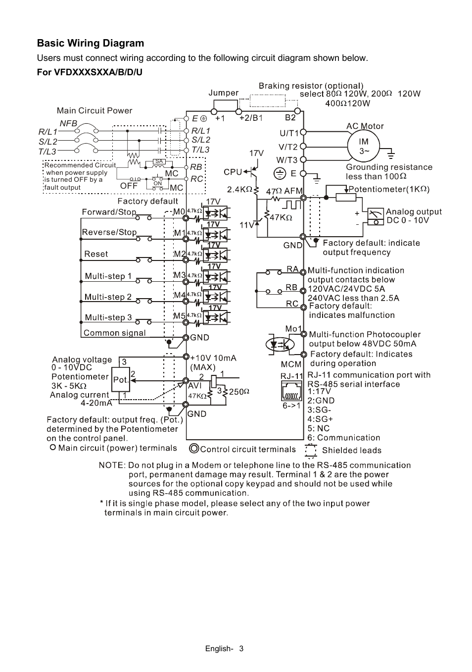 Basic wiring diagram | Delta Electronics Network Device VFD-S User Manual | Page 3 / 22