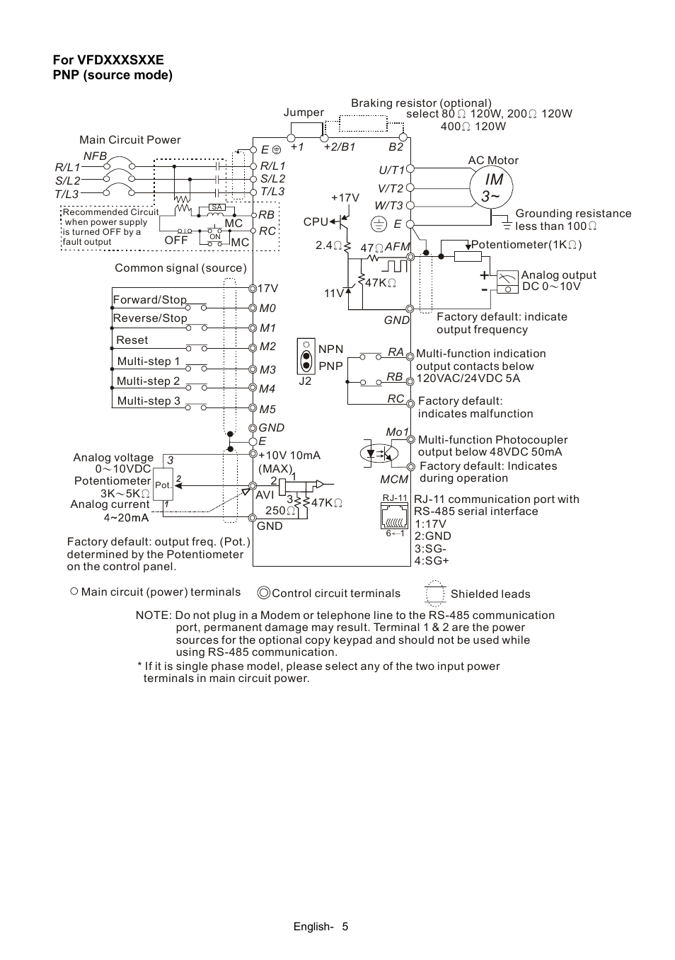 Im 3 | Delta Electronics Network Device VFD-S User Manual | Page 5 / 22