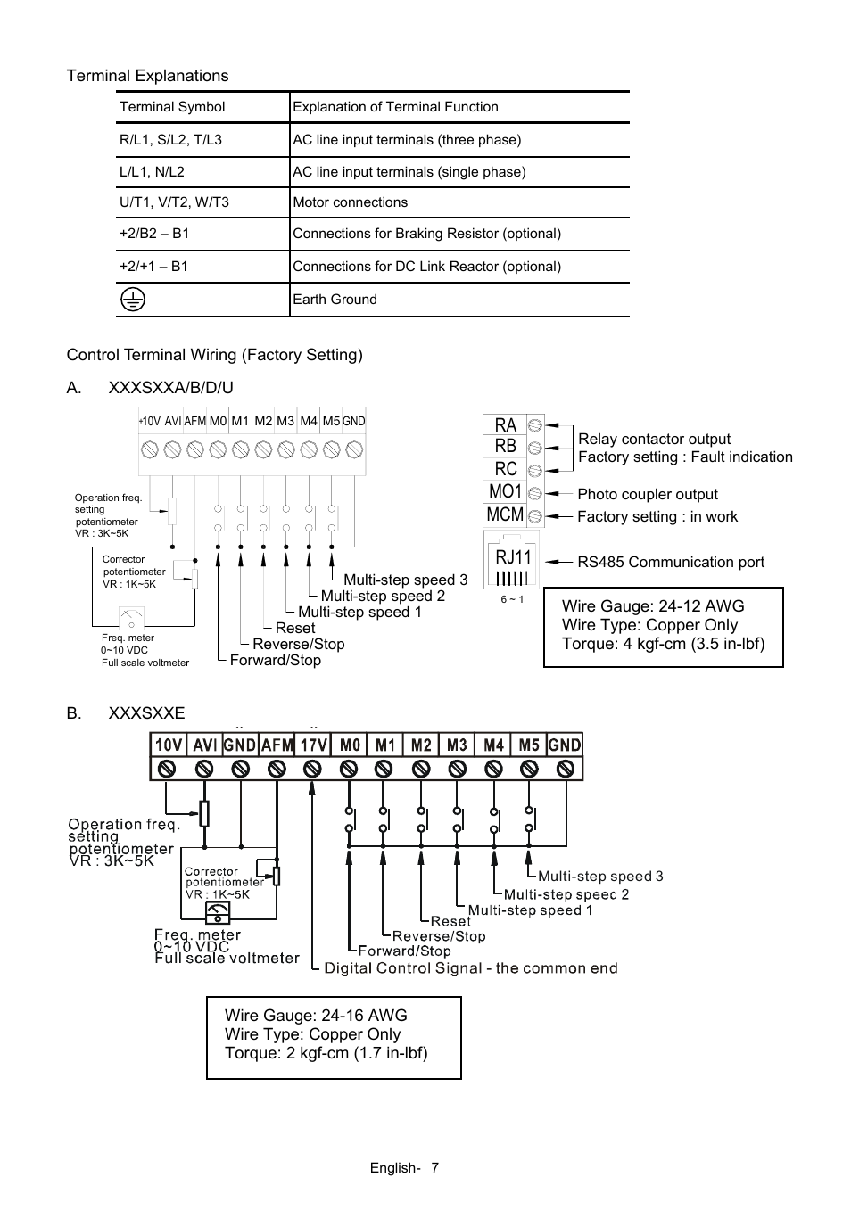 Rb rc mo1 mcm rj11 | Delta Electronics Network Device VFD-S User Manual | Page 7 / 22