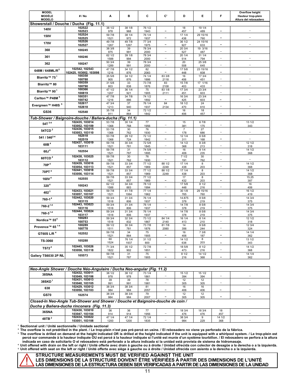 MAAX GALLERY TS-6030 User Manual | Page 11 / 20