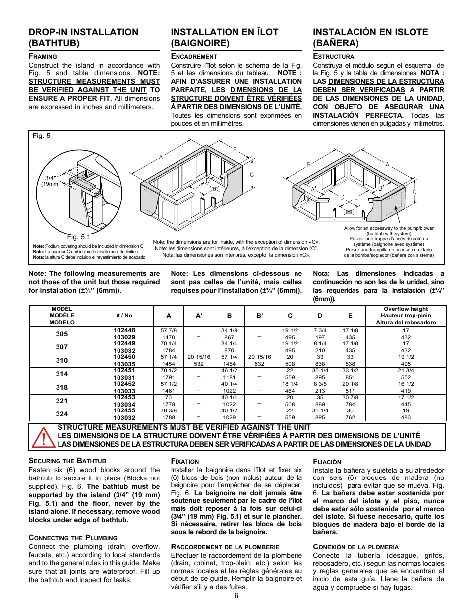 Drop-in installation (bathtub), Installation en îlot (baignoire), Instalación en islote (bañera) | MAAX GALLERY TS-6030 User Manual | Page 6 / 20