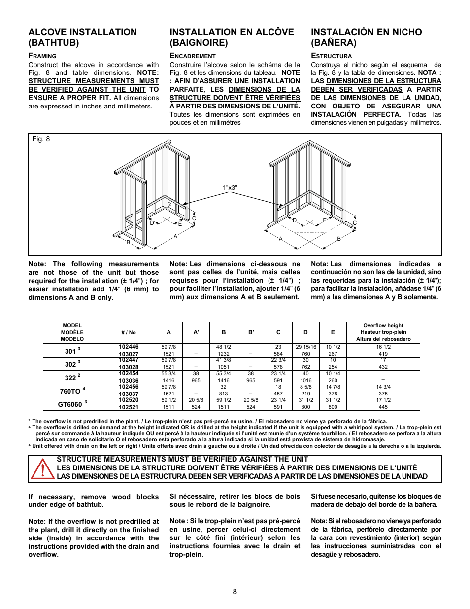Alcove installation (bathtub), Installation en alcôve (baignoire), Instalación en nicho (bañera) | Drop-in installation (bathtub) | MAAX GALLERY TS-6030 User Manual | Page 8 / 20