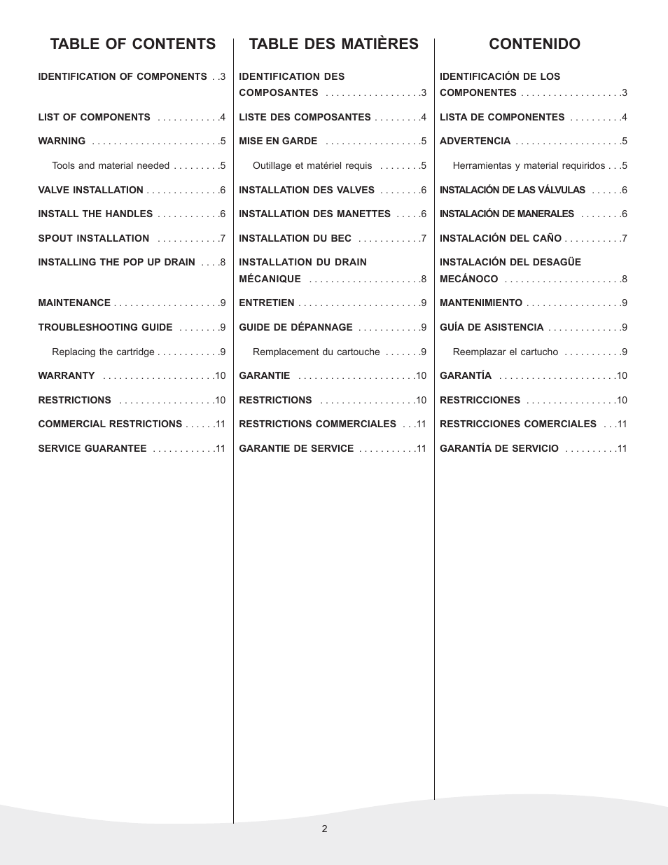 MAAX JAZZ User Manual | Page 2 / 12