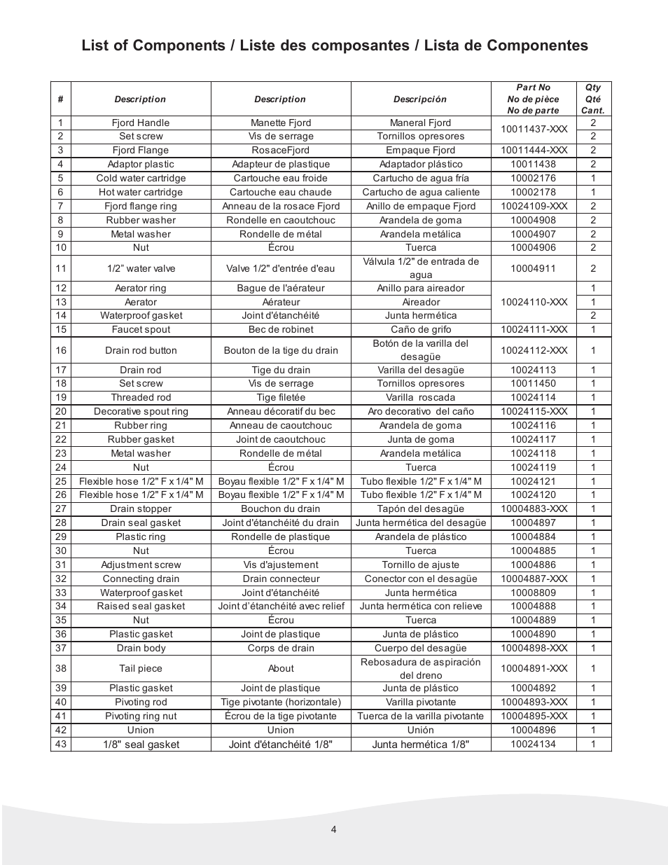 MAAX JAZZ User Manual | Page 4 / 12