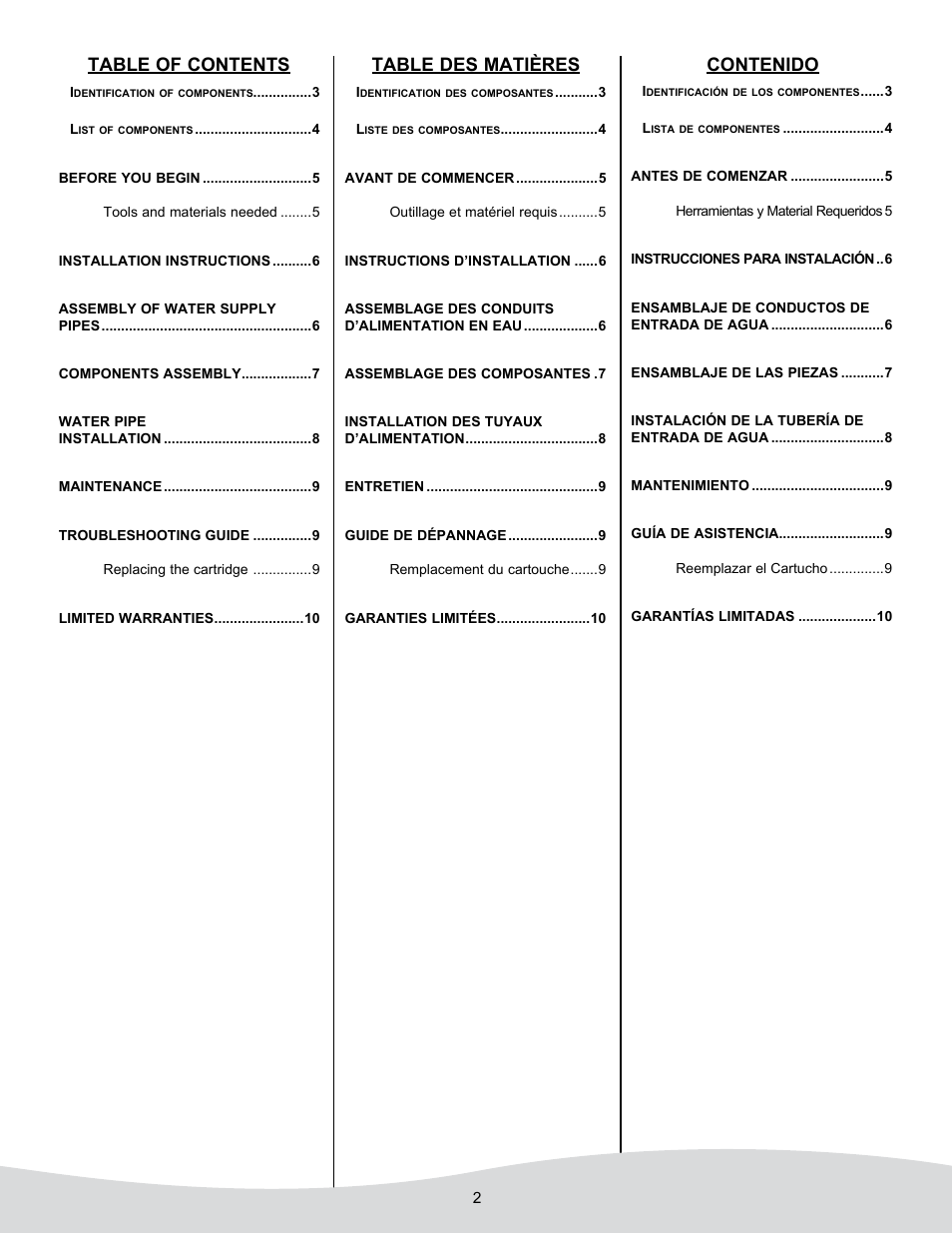 MAAX JAZZ User Manual | Page 2 / 12