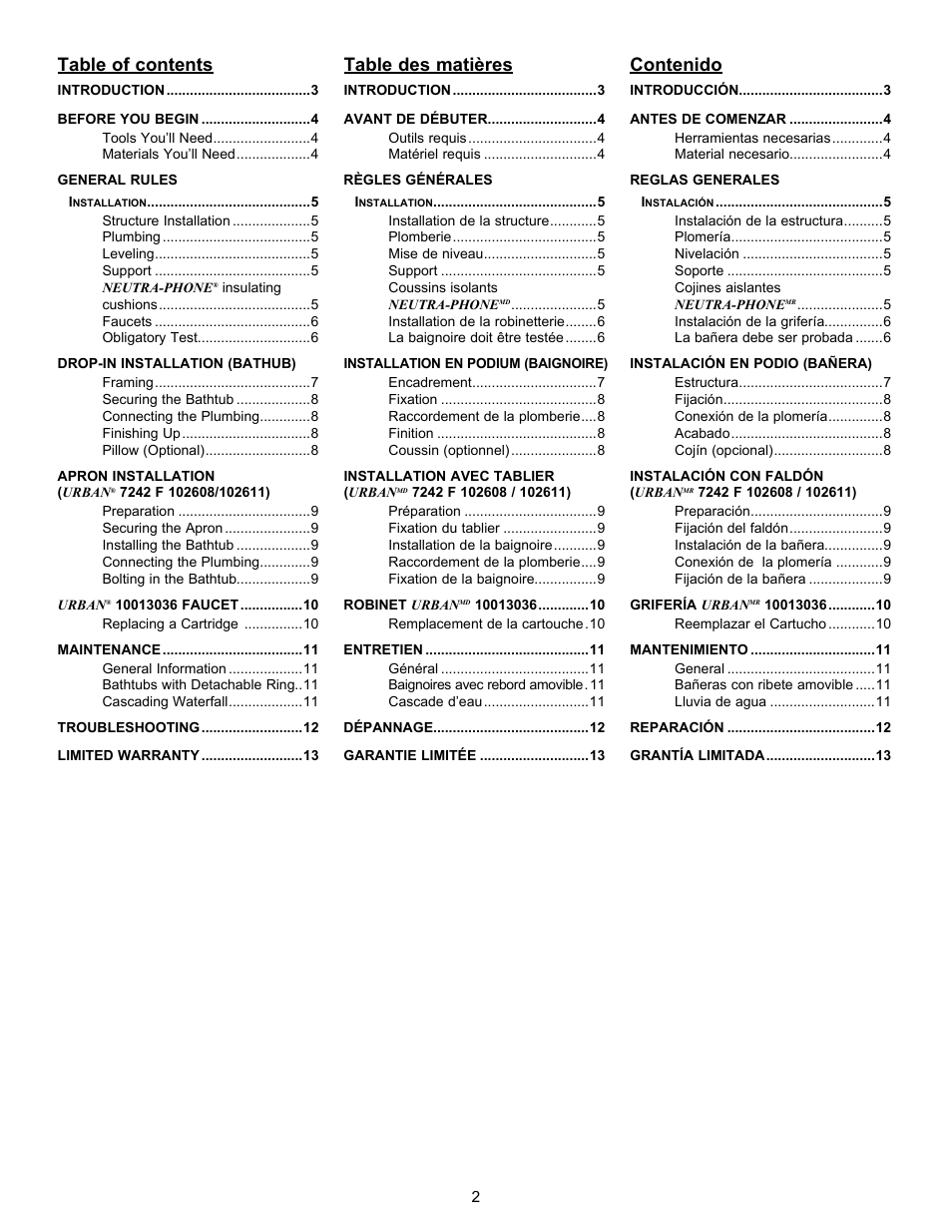 MAAX URBAN User Manual | Page 2 / 16