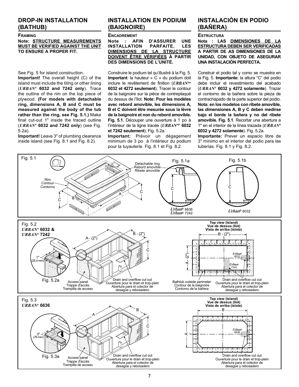 Drop-in installation (bathub), Installation en podium (baignoire), Instalación en podio (bañera) | MAAX URBAN User Manual | Page 7 / 16