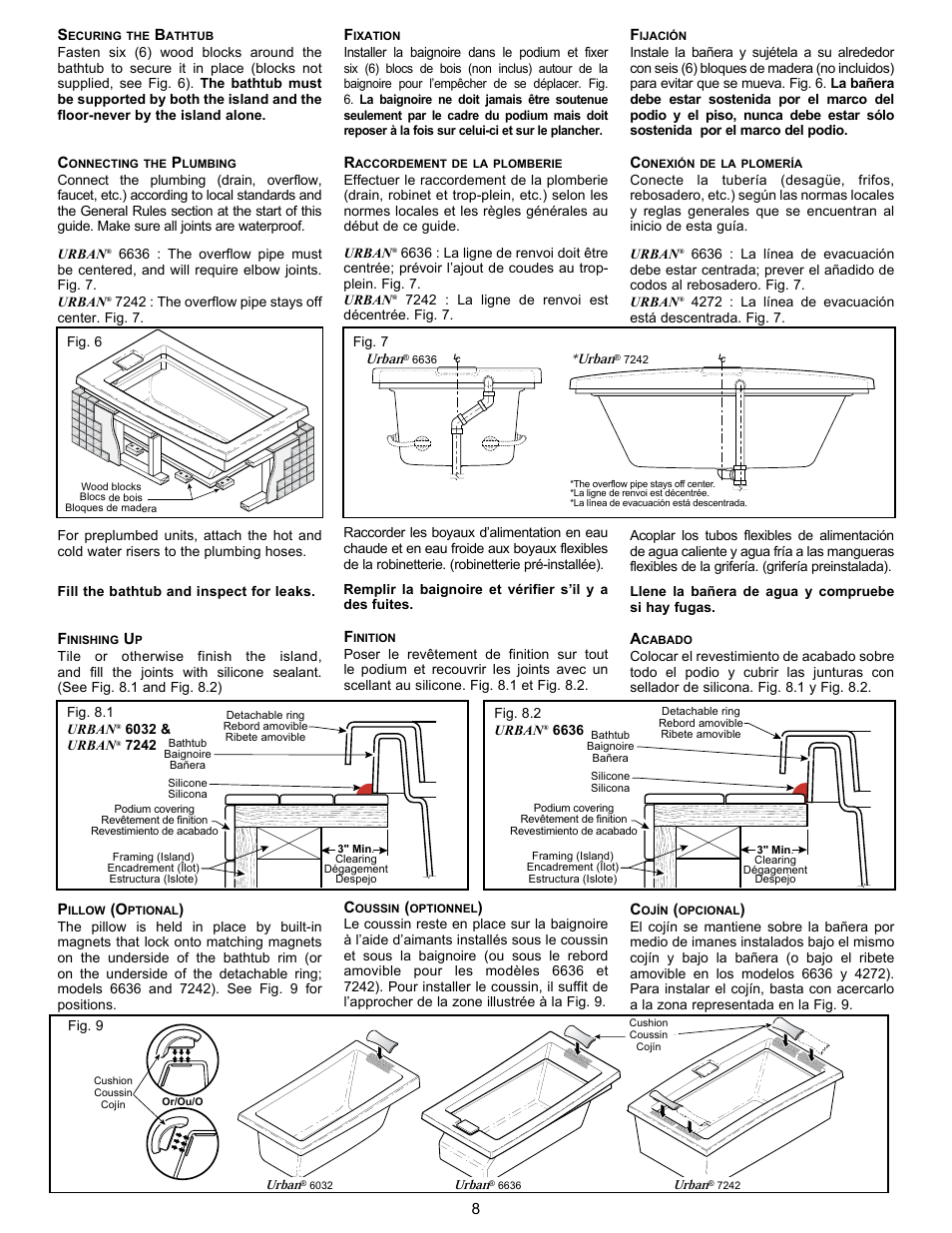 MAAX URBAN User Manual | Page 8 / 16