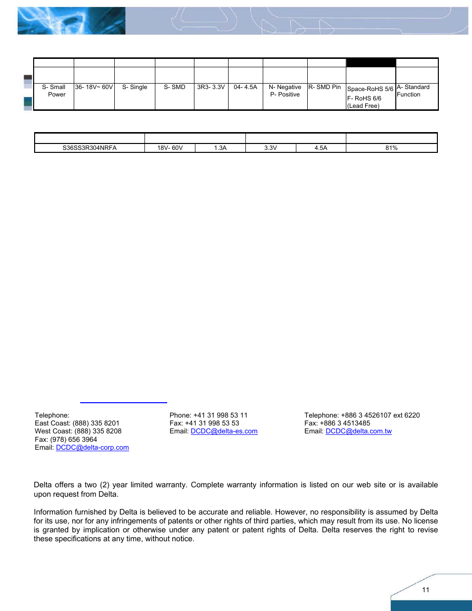 Part numbering system, Model list | Delta Electronics S36SS User Manual | Page 11 / 11