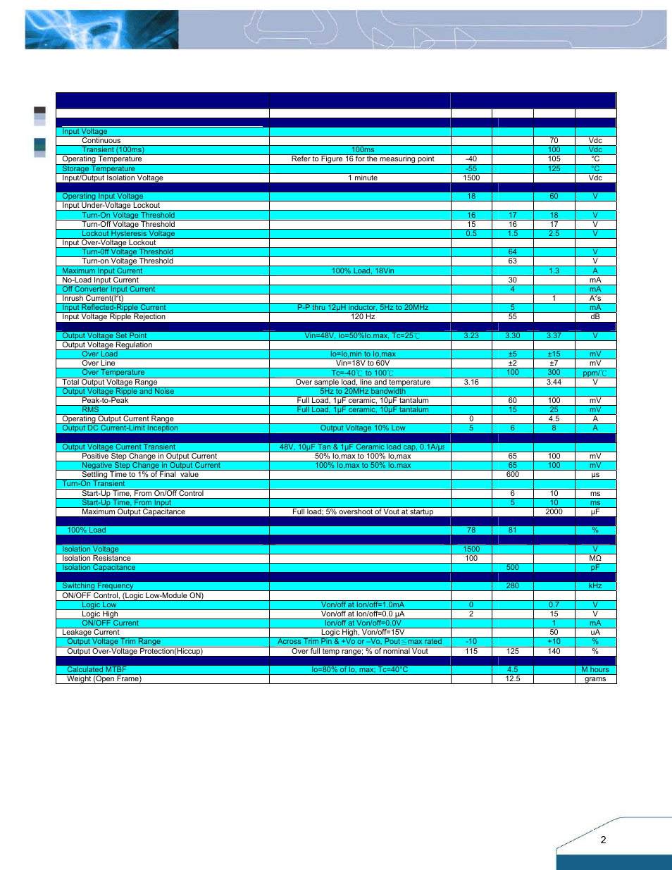 Technical specifications, Parameter | Delta Electronics S36SS User Manual | Page 2 / 11