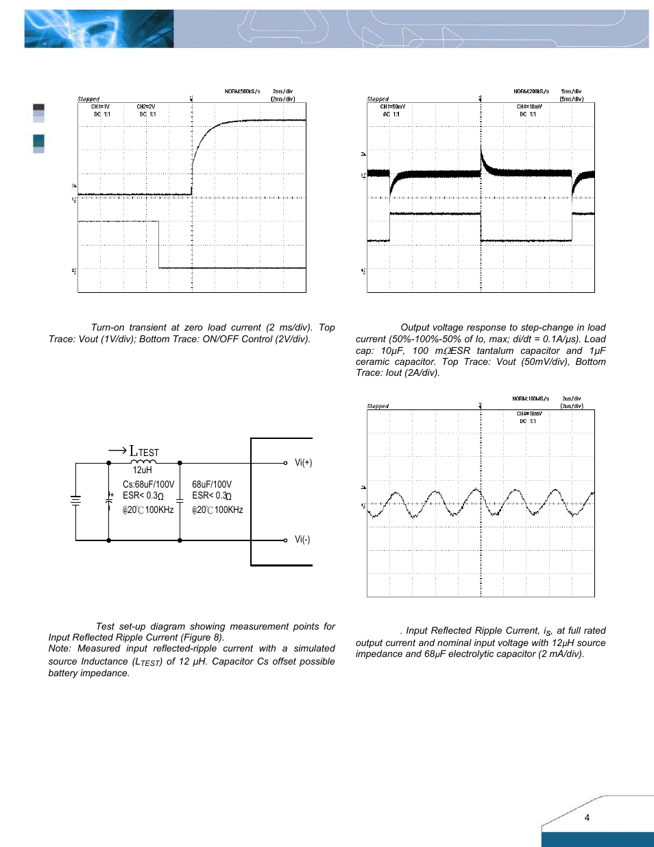 Electrical characteristics curves | Delta Electronics S36SS User Manual | Page 4 / 11