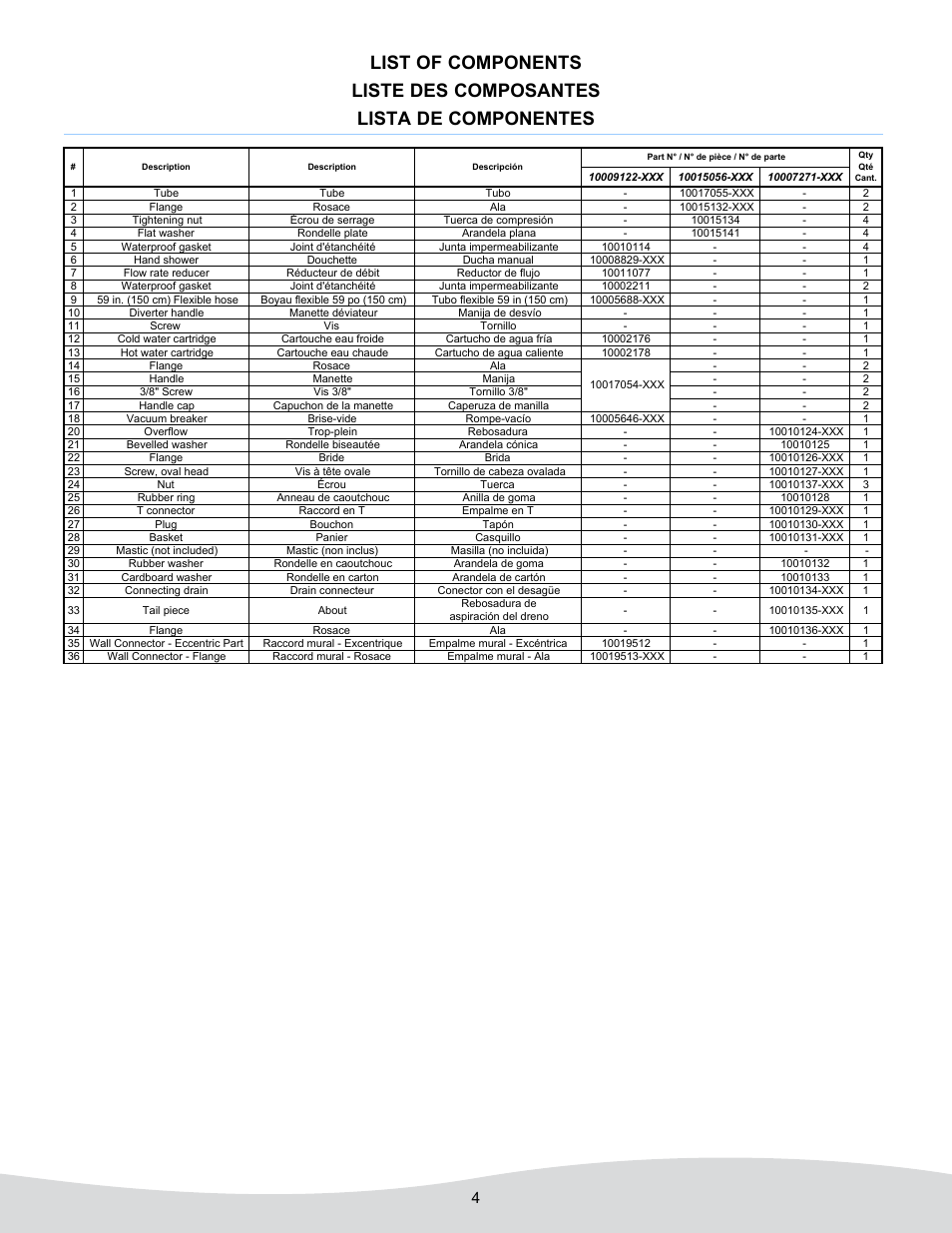 MAAX MOMENT 5830 User Manual | Page 4 / 12